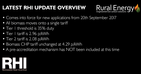 RHI Updates - September 2017